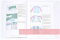 Preview: Papierschnittmuster - Polokleid & Shirt No. 57 - Kinder - Lillesol & Pelle